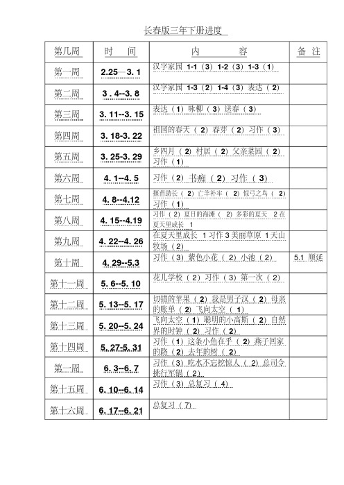 2019年春季长春版小学语文(三年级下)全册教案-2