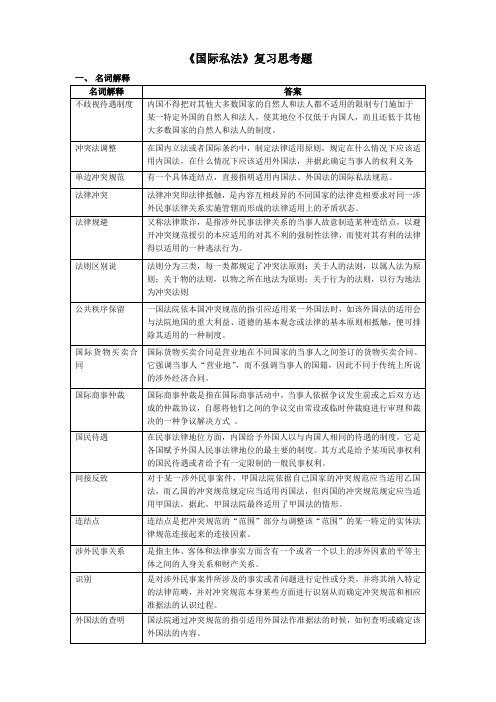 国际私法复习思考题