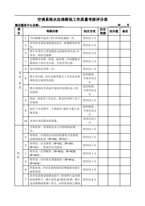 物业公司空调系统水处理维保工作质量考核评分表