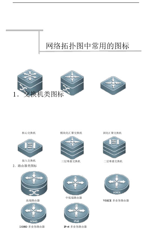 (完整版)网络拓扑图中常用的图标1.doc