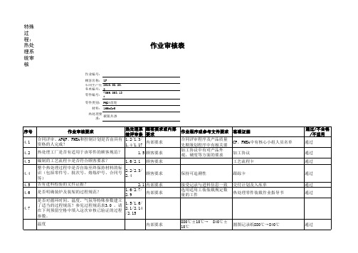 CQI-9特殊过程：热处理评审(第二版)作业审核表