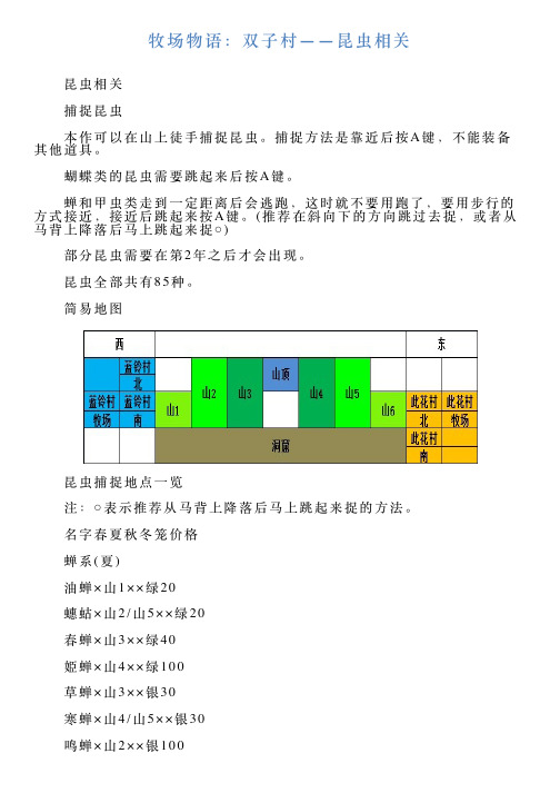 牧场物语：双子村——昆虫相关