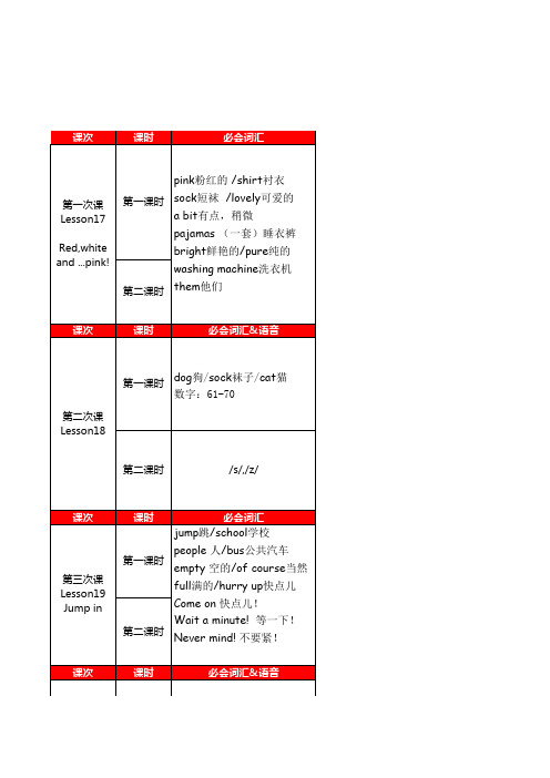 青少版新概念英语1B教学大纲