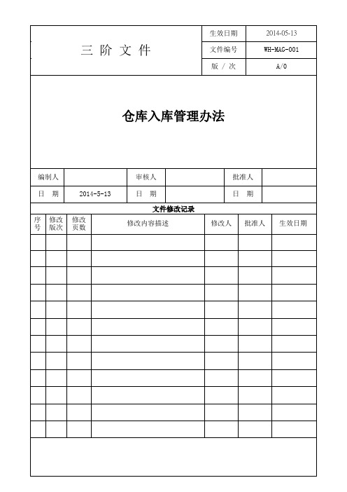 WH-MAG-001 仓库入库管理办法(工厂流程再造三阶文件)