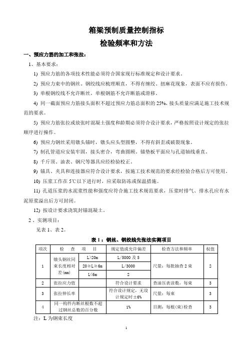 箱梁预制质量控制指标、检验频率和方法