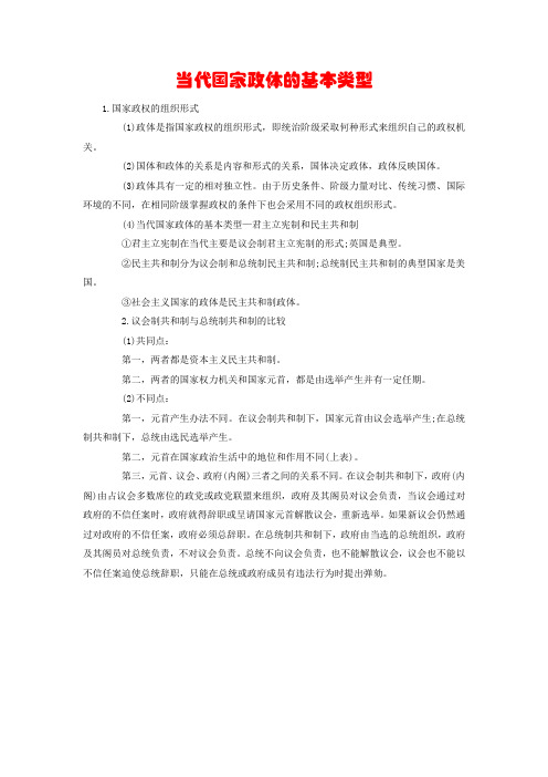 当代国家政体的基本类型