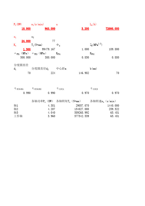 课程设计excel表齿轮数据