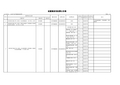 上海医疗器械检测所 收费标准