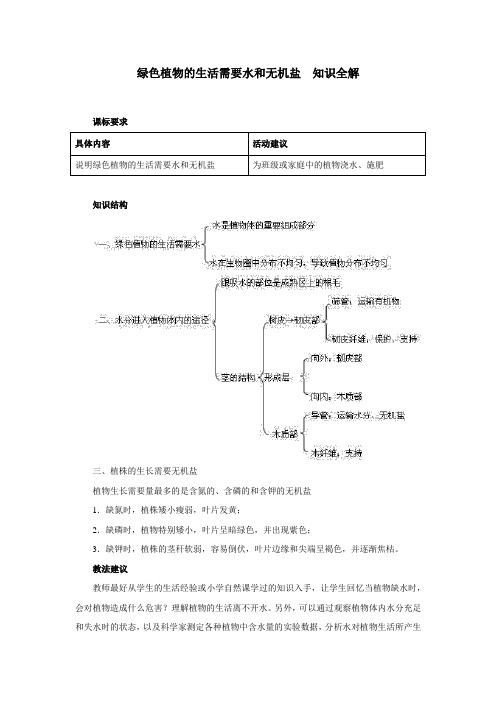 绿色植物的生活需要水和无机盐知识全解