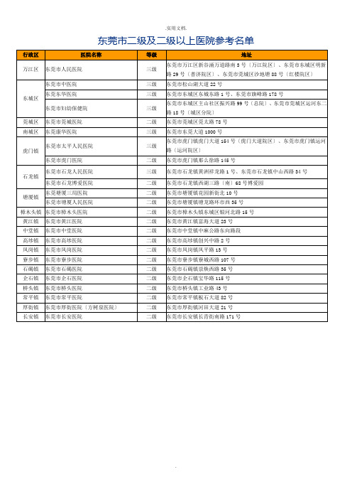 东莞市二级及二级以上医院参考名单
