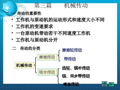 机械设计课件濮良贵10a