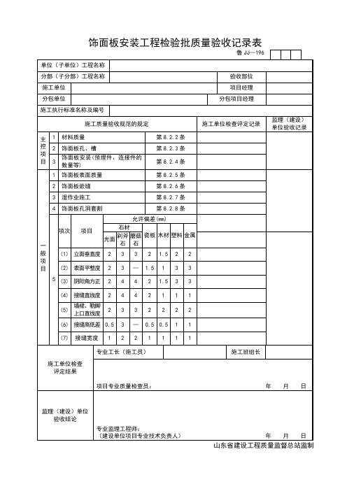 JJ196饰面板安装工程检验批质量验收记录表