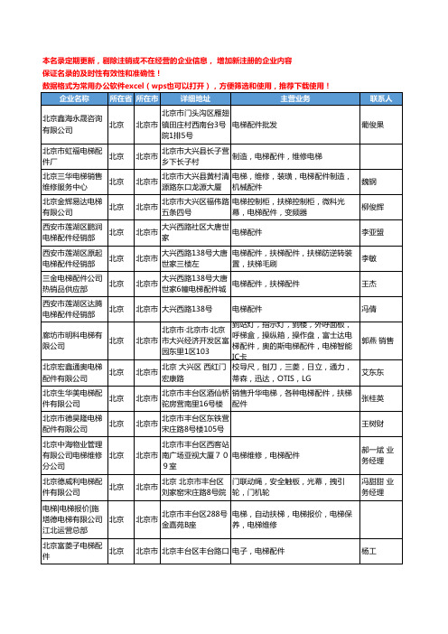 2020新版北京市电梯配件工商企业公司名录名单黄页联系方式大全82家