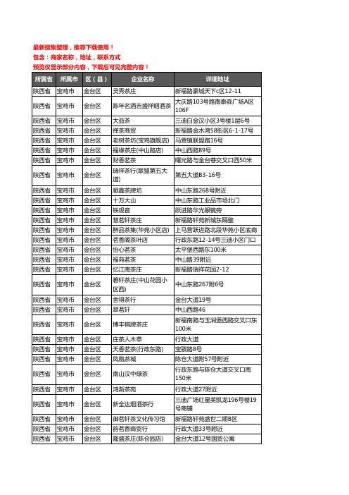 新版陕西省宝鸡市金台区茶具企业公司商家户名录单联系方式地址大全74家