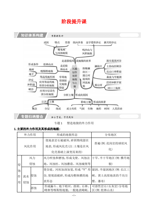 2023年人教版高中地理必修第一册第三单元阶段提升课