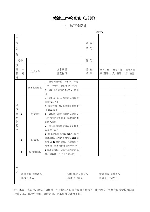 关键工序检查表(示例)