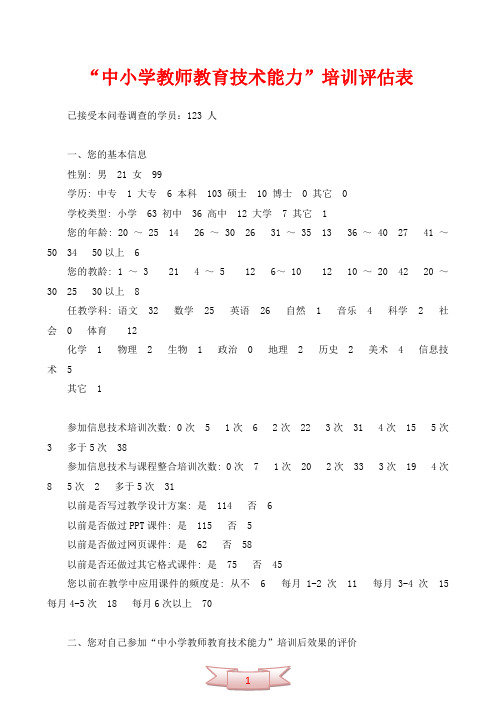 “中小学教师教育技术能力”培训评估表