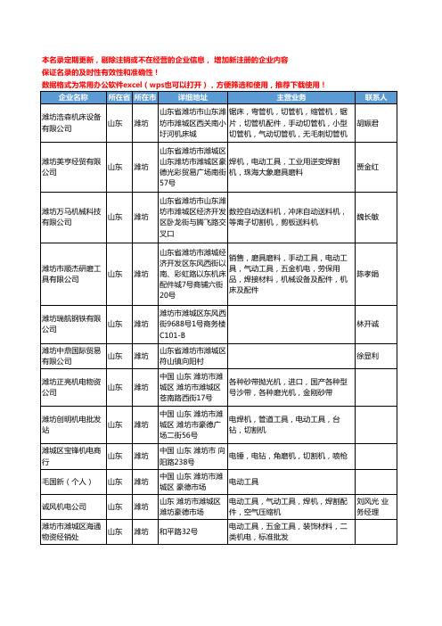 2020新版山东省潍坊电动工具工商企业公司名录名单黄页联系方式大全69家