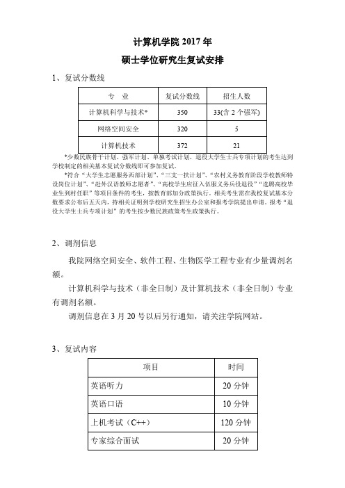 计算机学院2017年硕士学位研究生复试安排