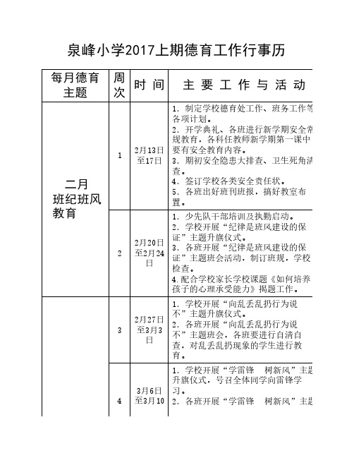 泉峰小学2017上期德育工作行事历