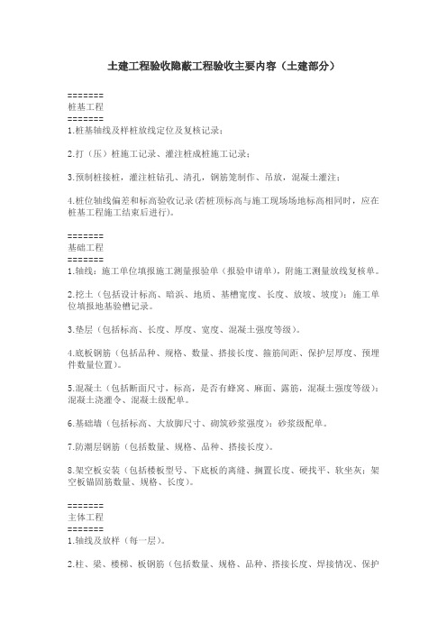土建工程隐蔽验收项目一览