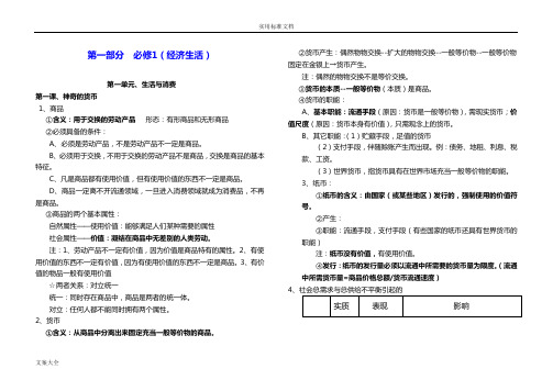 新课标人教版高中政治必修1-4知识点总结材料