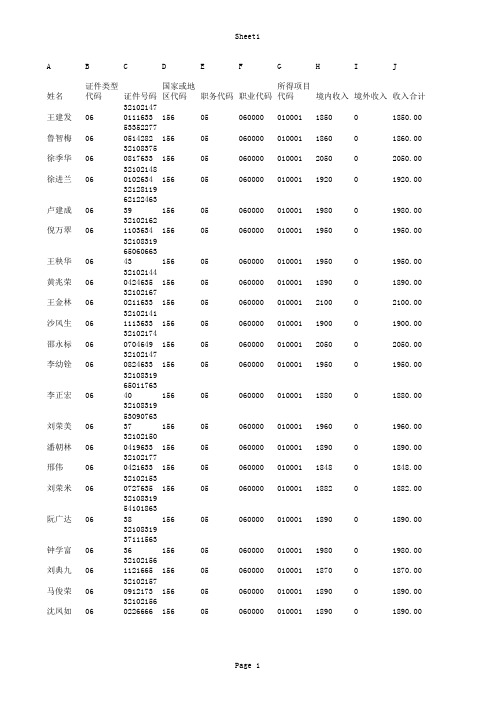 sheet1