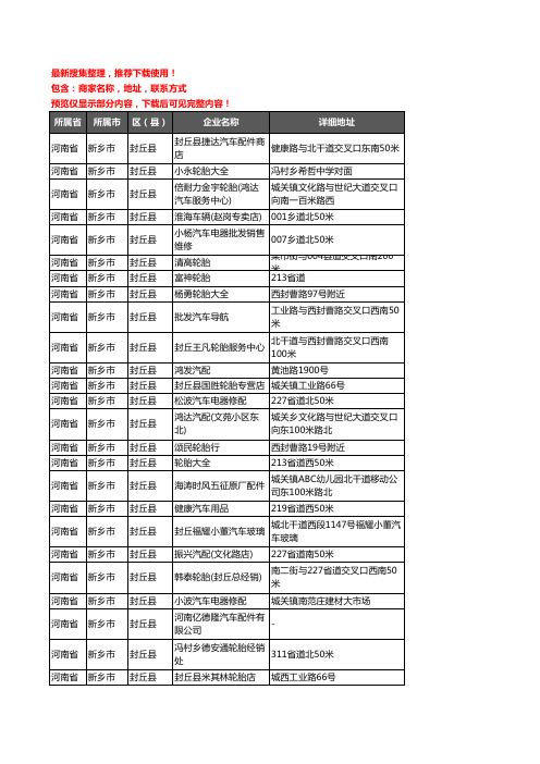 新版河南省新乡市封丘县汽车配件企业公司商家户名录单联系方式地址大全89家