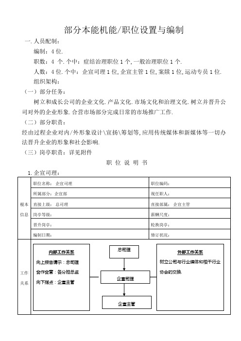 企宣部岗位职责说明书