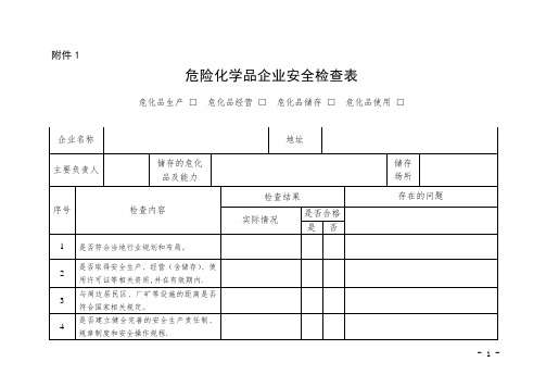 危险化学品企业安全检查表