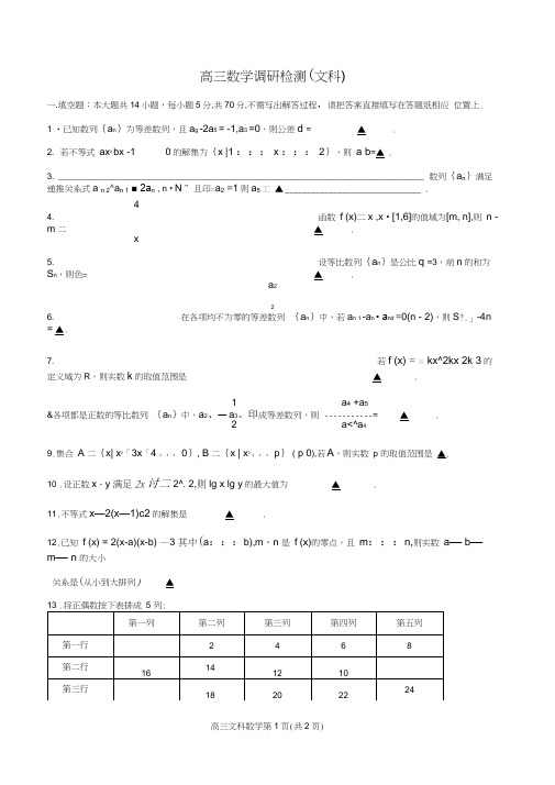 2010年南通高三数学模拟试卷28份含答案文科卷
