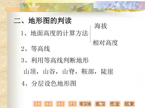 高中地理《地形图的判读》PPT课件2 鲁科版