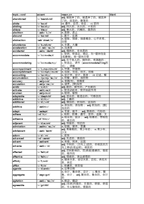 百词斩托福词汇excel版