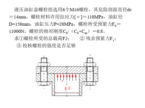 重庆理工大学机械设计