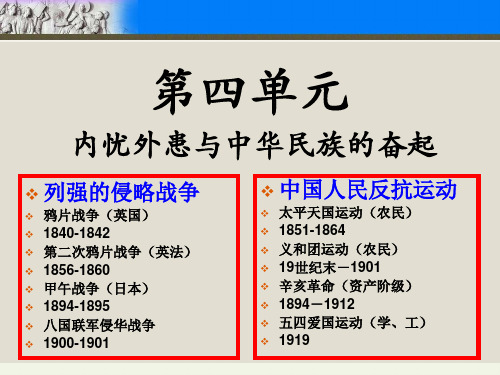 岳麓版高中历史必修1第12课鸦片战争 (6)(共30张PPT)