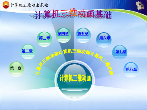 第1章计算机三维动画基础PPT课件