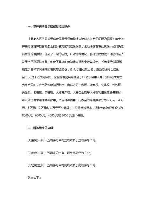 精神伤残等级赔偿标准是多少