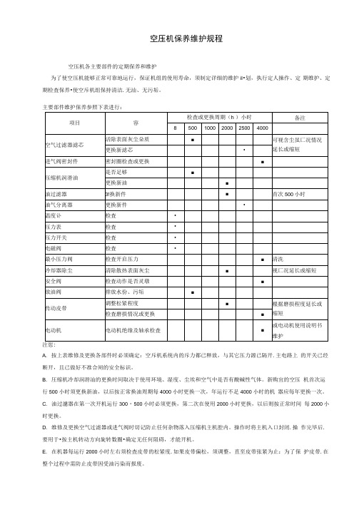 空压机保养维护规程