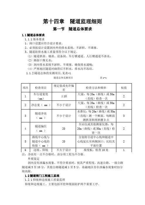 隧道监理细则word版