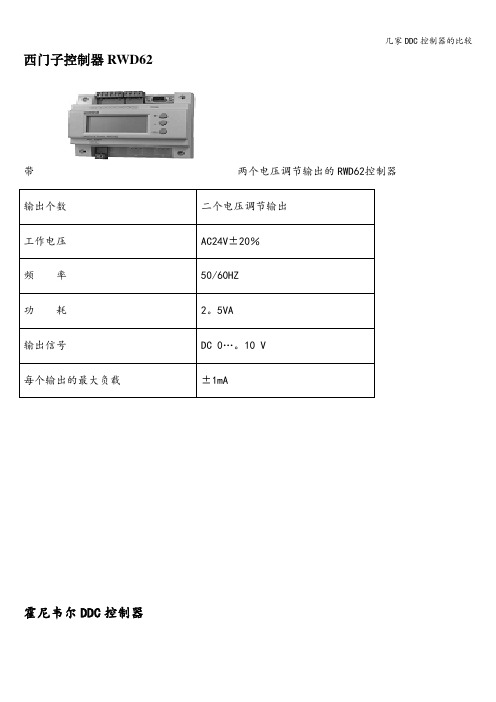几家DDC控制器的比较