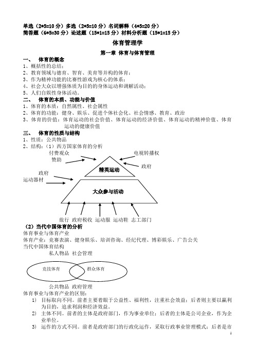 体育管理