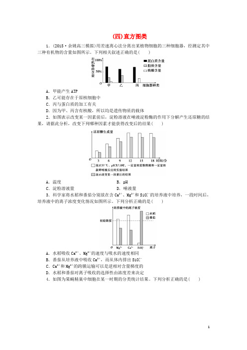 优化方案(浙江专用)高考生物二轮复习特色专项训练1热点题型冲刺(四)直方图类
