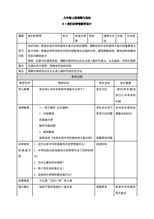 人教版九年级道德与法治上册8.1《我们梦想》教学设计