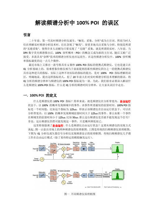 解读频谱分析中100% POI 的误区