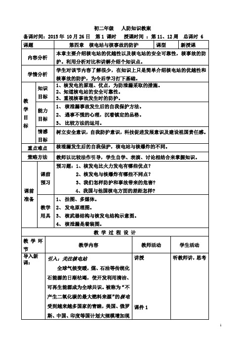 6.第四章  核电站与核事故的防护