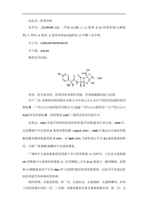 阿莫西林合成