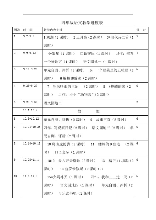 四年级语文教学进度表