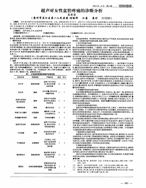 超声对女性盆腔疼痛的诊断分析