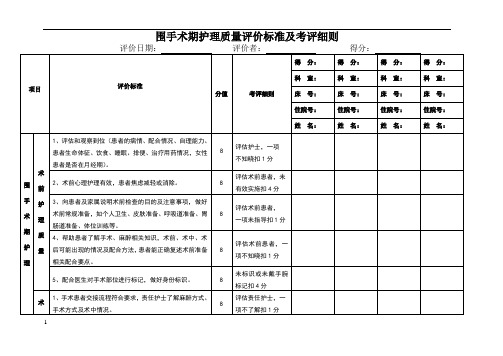 围手术期护理质量评价标准及考评细则.