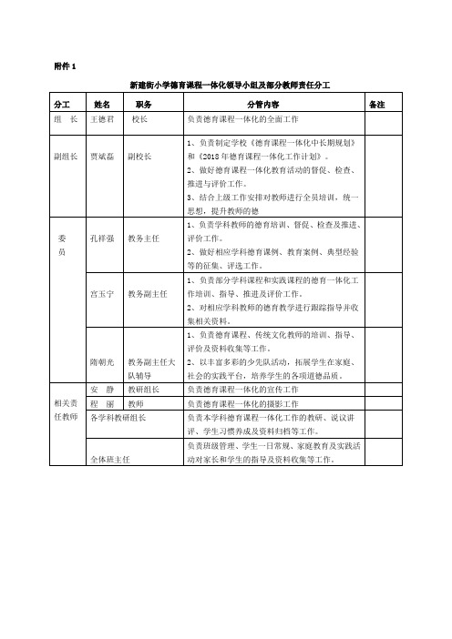 德育配档